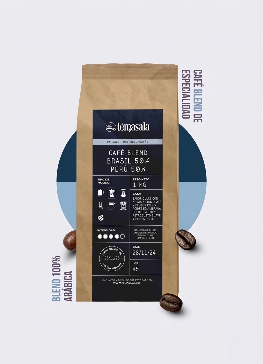 cafe-brasil-peru